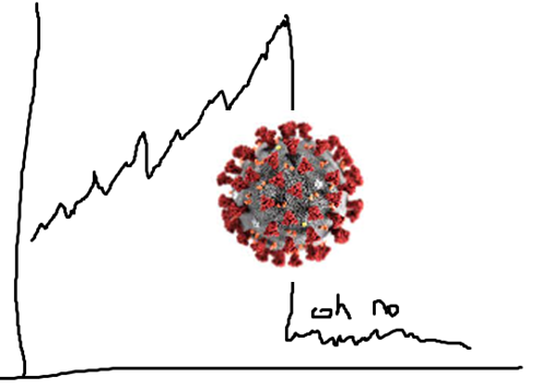 Data is STILL Useless