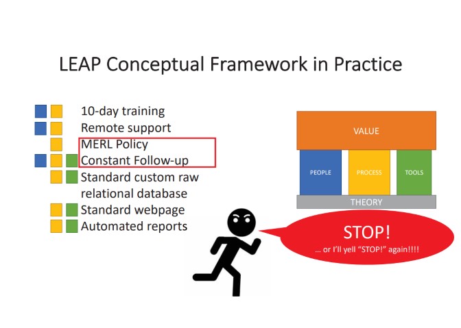 LEAP, and How to Bring Data to Life in Your Organisation